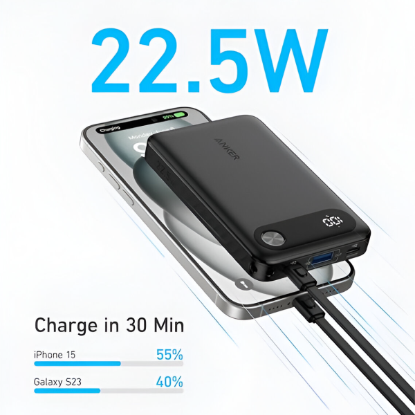 Anker Powercore 10000mAh Fast Charging USB-C Power Bank (22.5W)