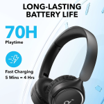Anker Soundcore H30i Over Ear Ture Wireless Headphones With 40H Playtime, Hi-Res Audio, Noise Cancelling